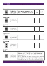 Предварительный просмотр 121 страницы Harman Soundcraft Vi2000 User Manual