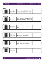 Предварительный просмотр 123 страницы Harman Soundcraft Vi2000 User Manual