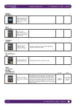 Предварительный просмотр 124 страницы Harman Soundcraft Vi2000 User Manual