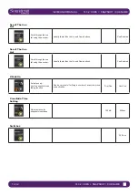 Предварительный просмотр 129 страницы Harman Soundcraft Vi2000 User Manual