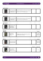 Предварительный просмотр 133 страницы Harman Soundcraft Vi2000 User Manual