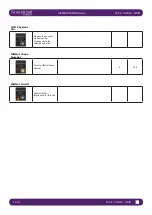 Предварительный просмотр 134 страницы Harman Soundcraft Vi2000 User Manual