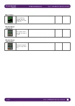 Предварительный просмотр 137 страницы Harman Soundcraft Vi2000 User Manual