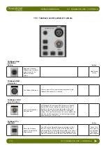 Предварительный просмотр 140 страницы Harman Soundcraft Vi2000 User Manual