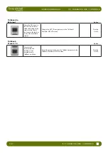 Предварительный просмотр 141 страницы Harman Soundcraft Vi2000 User Manual