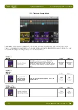 Предварительный просмотр 144 страницы Harman Soundcraft Vi2000 User Manual