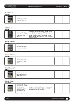 Предварительный просмотр 150 страницы Harman Soundcraft Vi2000 User Manual