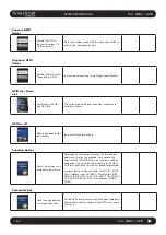 Предварительный просмотр 154 страницы Harman Soundcraft Vi2000 User Manual