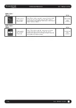 Предварительный просмотр 158 страницы Harman Soundcraft Vi2000 User Manual