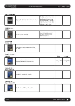 Предварительный просмотр 163 страницы Harman Soundcraft Vi2000 User Manual