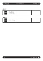 Предварительный просмотр 166 страницы Harman Soundcraft Vi2000 User Manual