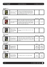 Предварительный просмотр 168 страницы Harman Soundcraft Vi2000 User Manual