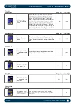 Preview for 186 page of Harman Soundcraft Vi2000 User Manual