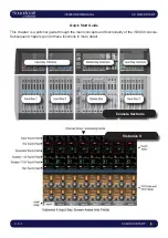 Preview for 12 page of Harman SoundCraft Vi3000 User Manual