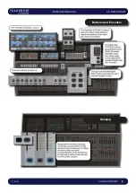 Preview for 13 page of Harman SoundCraft Vi3000 User Manual