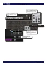 Preview for 19 page of Harman SoundCraft Vi3000 User Manual