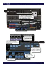 Preview for 20 page of Harman SoundCraft Vi3000 User Manual