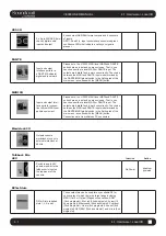 Preview for 23 page of Harman SoundCraft Vi3000 User Manual