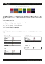 Preview for 27 page of Harman SoundCraft Vi3000 User Manual