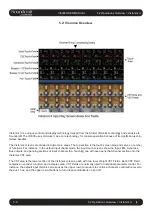 Preview for 28 page of Harman SoundCraft Vi3000 User Manual