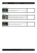 Preview for 29 page of Harman SoundCraft Vi3000 User Manual