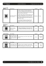 Preview for 37 page of Harman SoundCraft Vi3000 User Manual