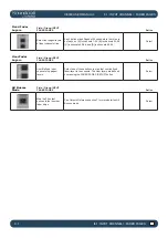 Preview for 43 page of Harman SoundCraft Vi3000 User Manual