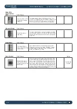 Preview for 46 page of Harman SoundCraft Vi3000 User Manual