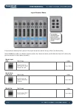 Preview for 47 page of Harman SoundCraft Vi3000 User Manual