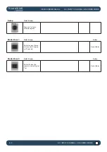 Preview for 48 page of Harman SoundCraft Vi3000 User Manual