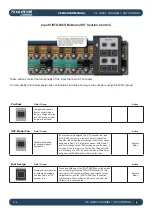 Preview for 49 page of Harman SoundCraft Vi3000 User Manual