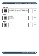 Preview for 50 page of Harman SoundCraft Vi3000 User Manual