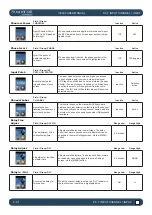 Preview for 54 page of Harman SoundCraft Vi3000 User Manual