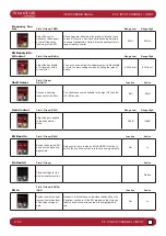 Preview for 56 page of Harman SoundCraft Vi3000 User Manual