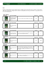 Preview for 58 page of Harman SoundCraft Vi3000 User Manual