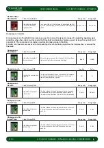 Preview for 61 page of Harman SoundCraft Vi3000 User Manual