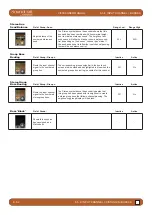 Preview for 64 page of Harman SoundCraft Vi3000 User Manual