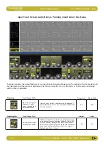 Preview for 65 page of Harman SoundCraft Vi3000 User Manual