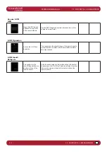 Preview for 72 page of Harman SoundCraft Vi3000 User Manual