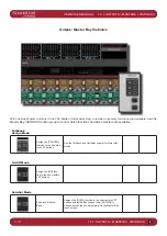 Preview for 77 page of Harman SoundCraft Vi3000 User Manual