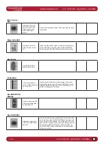 Preview for 80 page of Harman SoundCraft Vi3000 User Manual