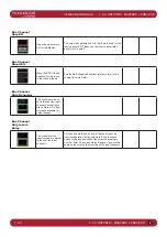 Preview for 82 page of Harman SoundCraft Vi3000 User Manual