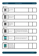 Preview for 86 page of Harman SoundCraft Vi3000 User Manual