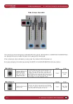 Preview for 88 page of Harman SoundCraft Vi3000 User Manual