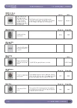 Preview for 96 page of Harman SoundCraft Vi3000 User Manual