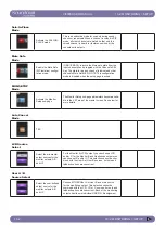 Preview for 99 page of Harman SoundCraft Vi3000 User Manual