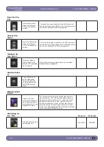 Preview for 100 page of Harman SoundCraft Vi3000 User Manual