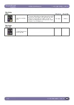 Preview for 101 page of Harman SoundCraft Vi3000 User Manual