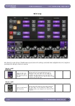 Preview for 102 page of Harman SoundCraft Vi3000 User Manual