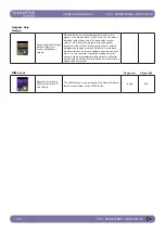 Preview for 103 page of Harman SoundCraft Vi3000 User Manual